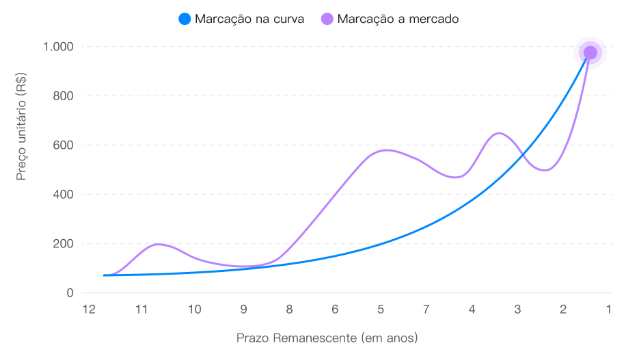 Marca__o_a_mercado.png